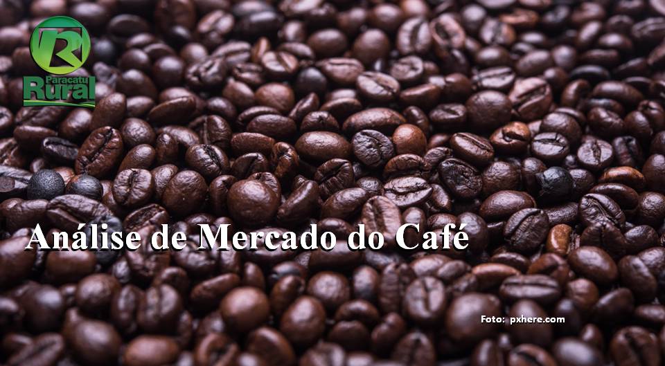 Análise de Mercado do CAFÉ - 21-09-2020