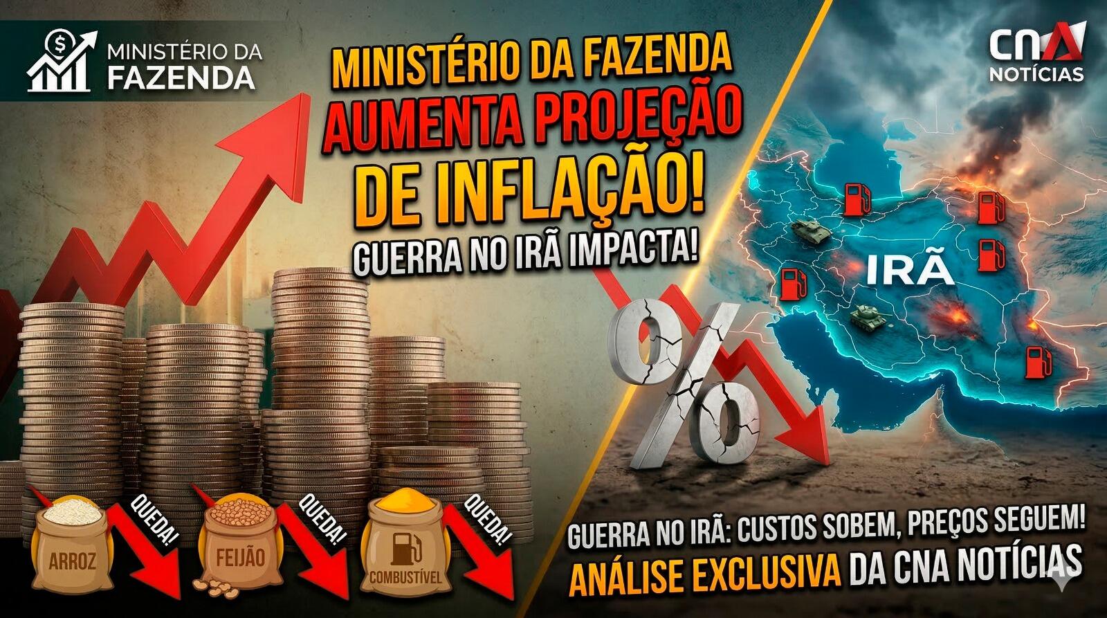 Projeção de inflação é aumentada pelo Ministério da Fazenda por conta de Guerra no Irã