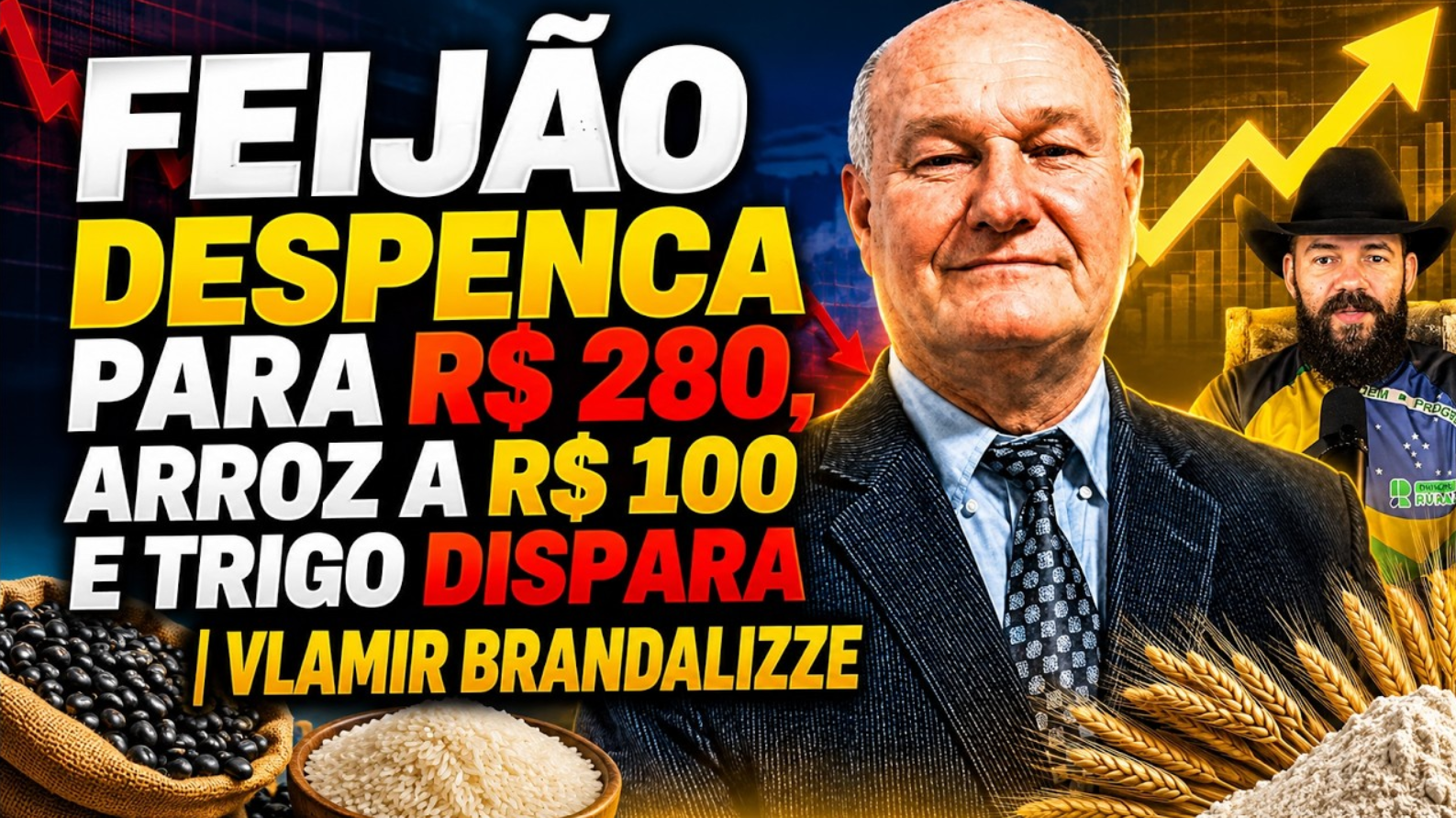 Feijão despenca para R$ 280, Arroz a R$ 100 e Trigo dispara